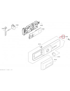 Cuadro de mandos de...