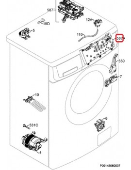 Electrónica configurada de...