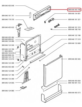 Panel de mandos para...
