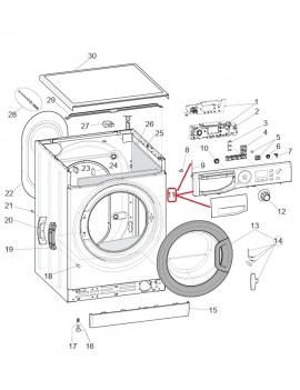 Cuadro de mandos para...