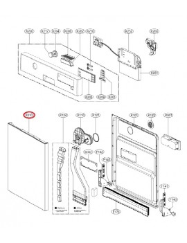 Panel frontal para...