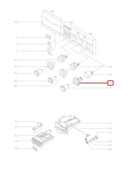 Mando de programador para...