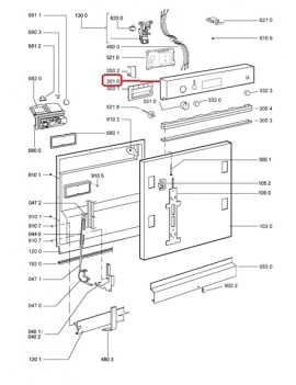 Panel de mandos para...