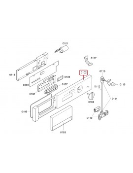 Cuadro de mandos para...