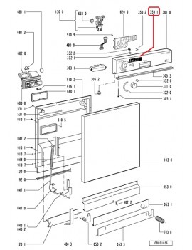 Ventana panel para...