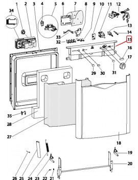 Portamandos de Lavavajillas...