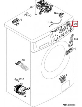 Módulo configurado para...