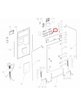 Membrana opciones panel...