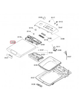 Puerta externa para...