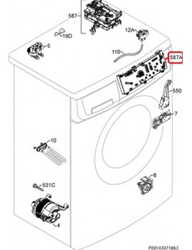 Electrónica configurada...