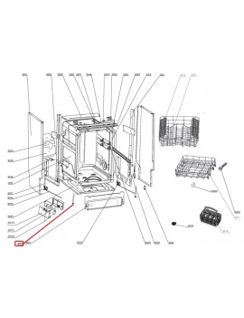 Pata frontal para...